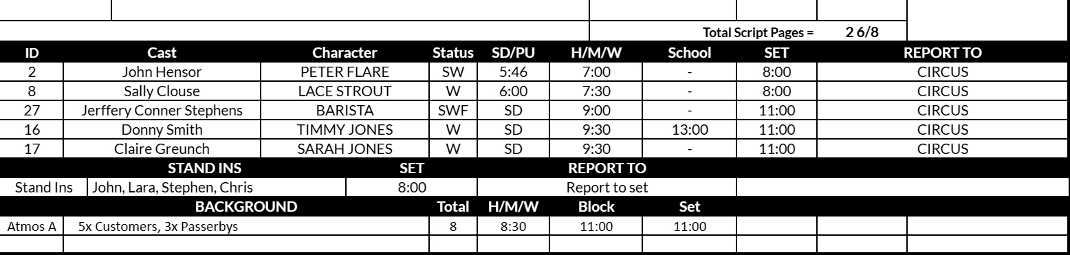 Talent and cast call times